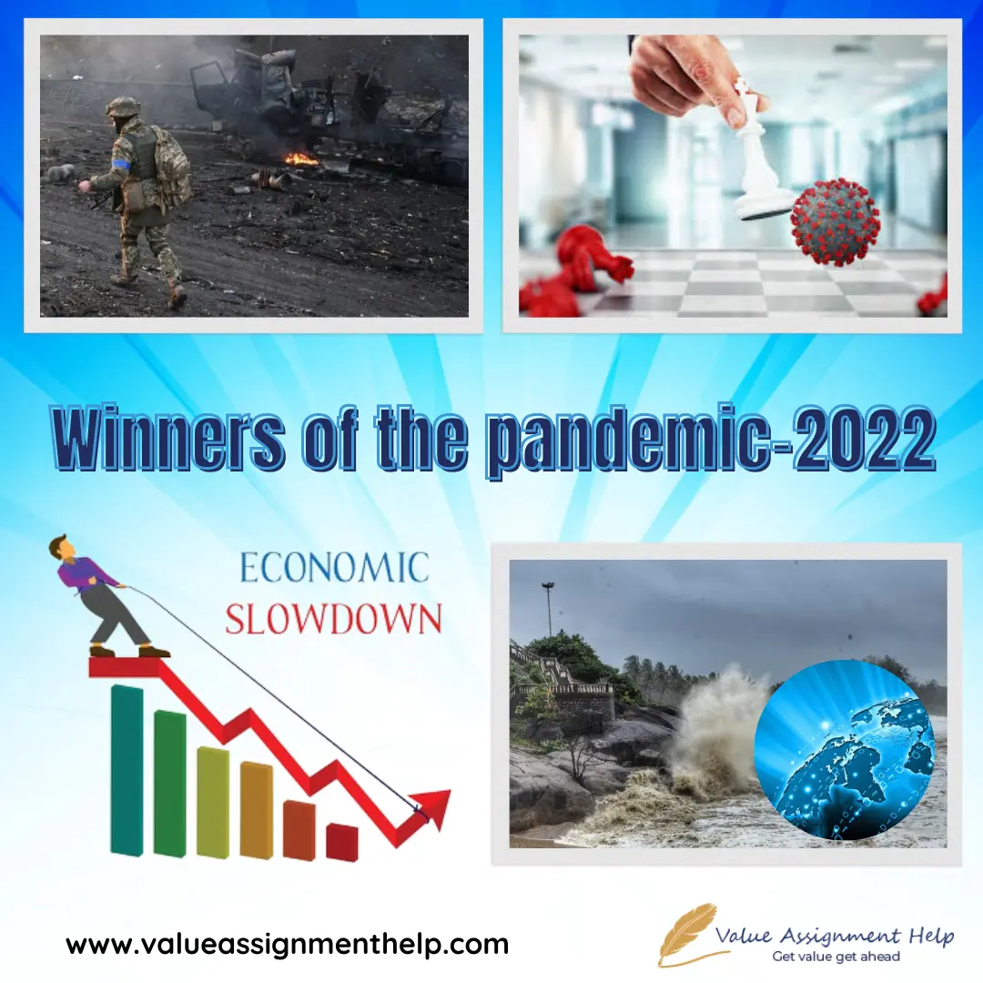 case study on winner of the pandemic 2022